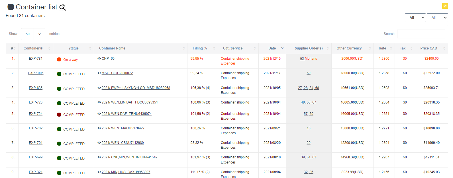 Container Load calculator ALLINCRM