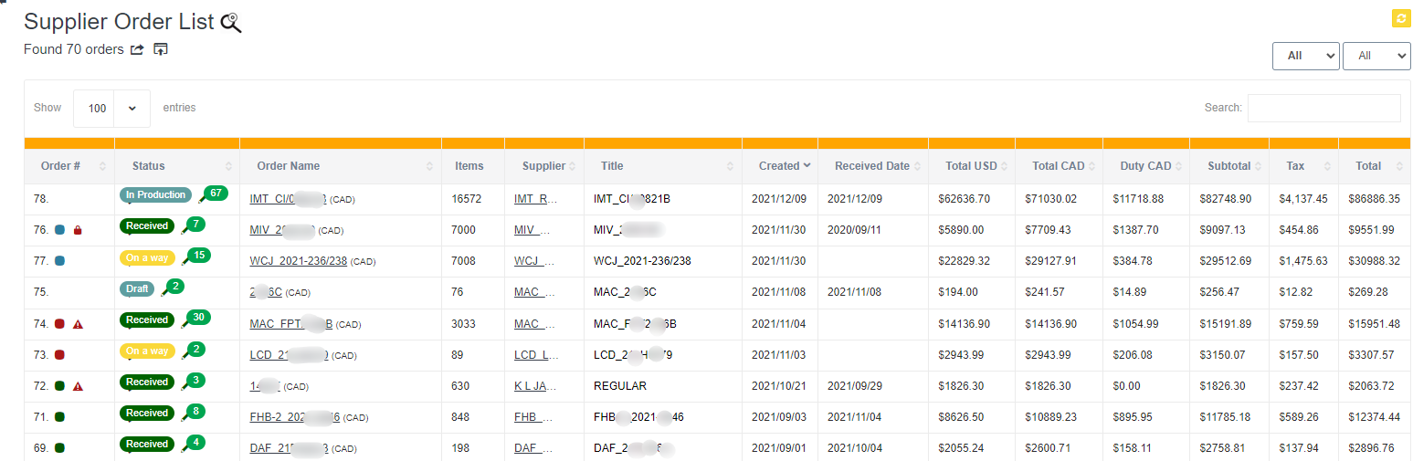 The inventory control system  in ALL-IN-CRM